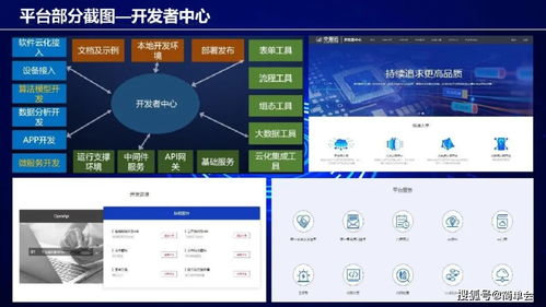 工業互聯網架構、建設方案與數據服務